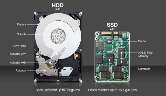SSD Data Recovery vs HDD